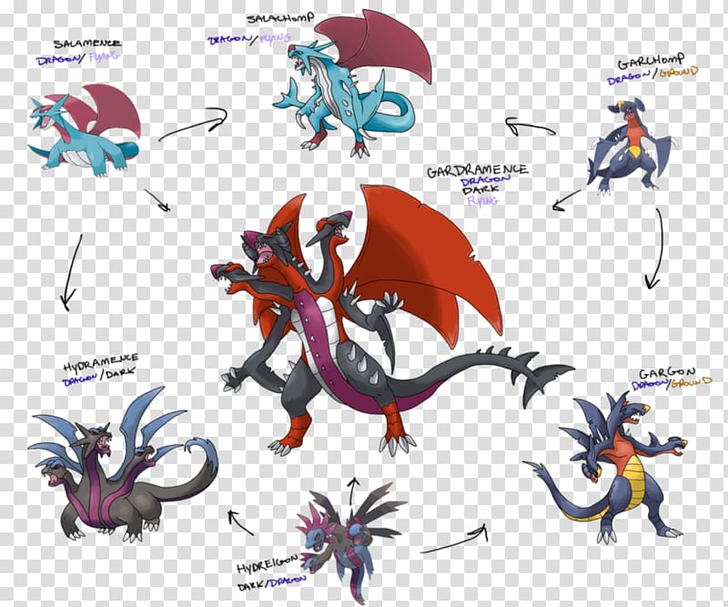 Pokémon Groudon Dragon Salamence Mismagius, pokemon transparent background PNG clipart