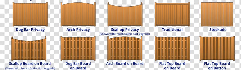 Picket fence Concrete Post Privacy, Wood column transparent background PNG clipart