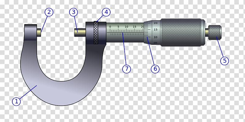 Calipers Micrometer Wikimedia Commons Wikimedia Foundation, parti transparent background PNG clipart