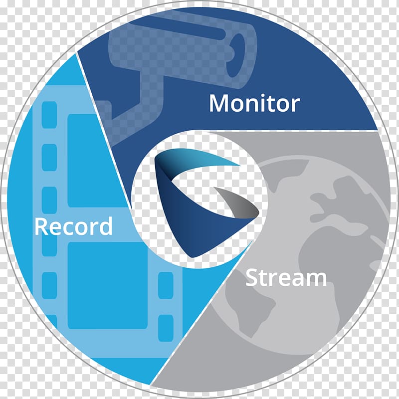 Grandstream Networks Logo Surveillance IP camera Business, Business transparent background PNG clipart