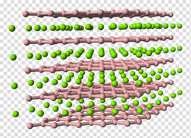 Magnesium diboride Crystal structure Rhenium diboride, Magnesium Atom Animation transparent background PNG clipart