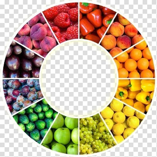 Color wheel Food coloring Fruit, vegetable transparent background PNG clipart