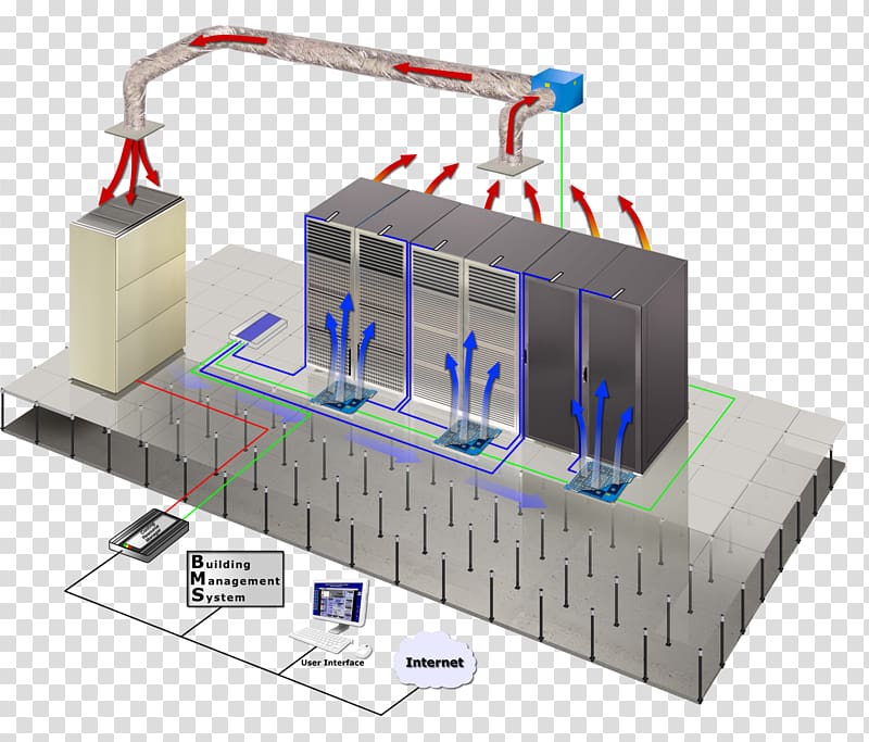 Server room Data center Computer Servers Air conditioning Information technology, data center transparent background PNG clipart