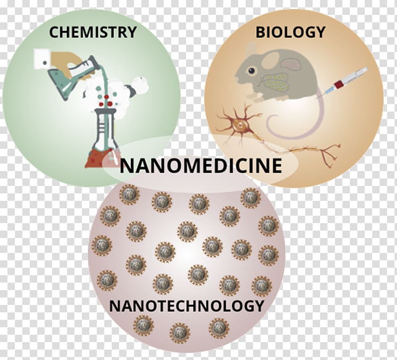 Nanomedicine Nanotechnology Research Laboratory Nanotherapeutics, Shanta Nimbark Sacharoff transparent background PNG clipart