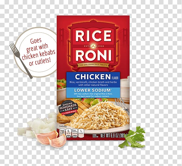 Fried rice Pasta Hainanese chicken rice Pilaf, chicken transparent background PNG clipart