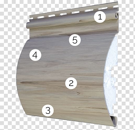 Vinyl siding Cladding Polyvinyl chloride Log cabin Wood, vinyl siding transparent background PNG clipart