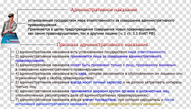 Web page Organization Area Font, azan transparent background PNG clipart