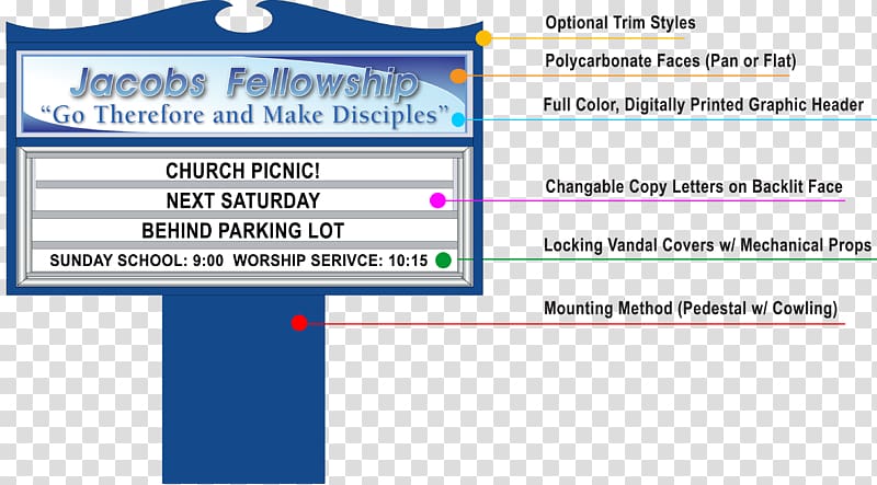 Christian Church Web page Christianity, Traffic Sign Diagram transparent background PNG clipart