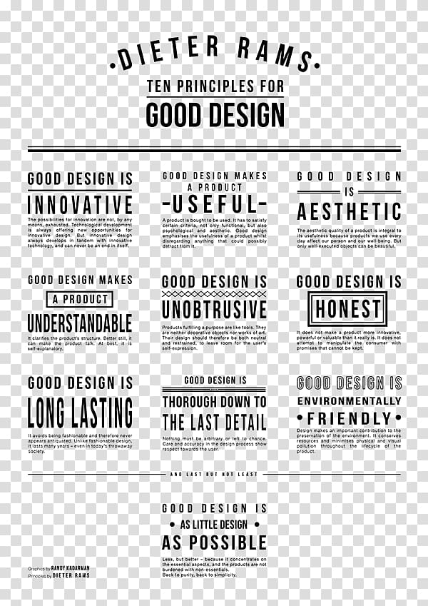 Industrial design Good Design Award Designer TAXI, design transparent background PNG clipart