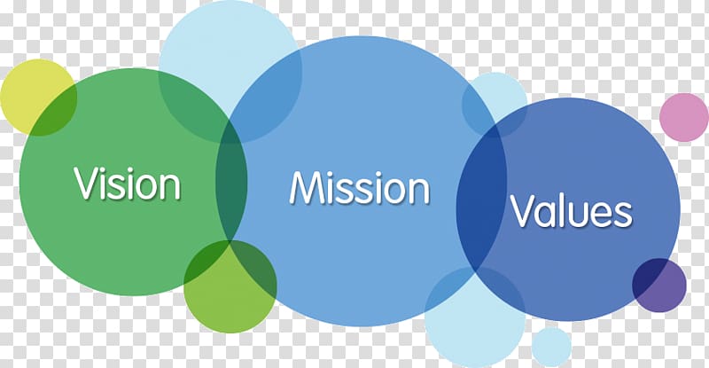 Vision statement Mission statement Business Value Organization, Business transparent background PNG clipart