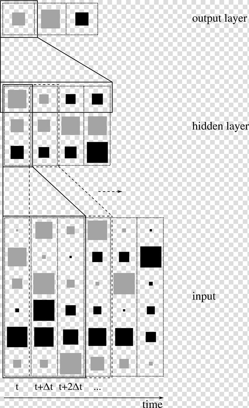 Time delay neural network Architecture Artificial neural network Facade, neural transparent background PNG clipart