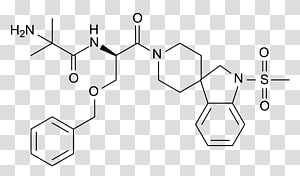 Ibutamoren Selective androgen receptor modulator Growth hormone secretagogue Dietary supplement Enobosarm, cortisol transparent background PNG clipart thumbnail