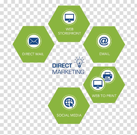 Crimson Hexagon Social media analytics Computer Software Technology, social media transparent background PNG clipart