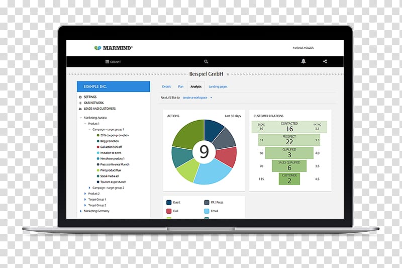 Computer program Dashboard Computer Software Management Organization, Historically Informed Performance transparent background PNG clipart