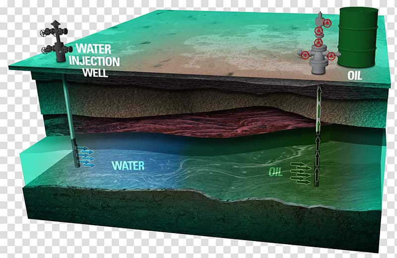 Water injection Petroleum reservoir Enhanced oil recovery Oil refinery, water transparent background PNG clipart