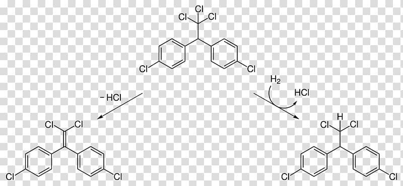 Azo compound Azo dye Chemical compound Disperse dye, MC HAMMER transparent background PNG clipart