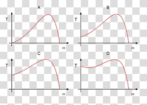 Line Point Angle Font, line transparent background PNG clipart thumbnail