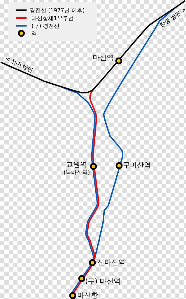 Masan Station 馬山港第1埠頭線 馬山港站 Gyowon Station, map lines transparent background PNG clipart