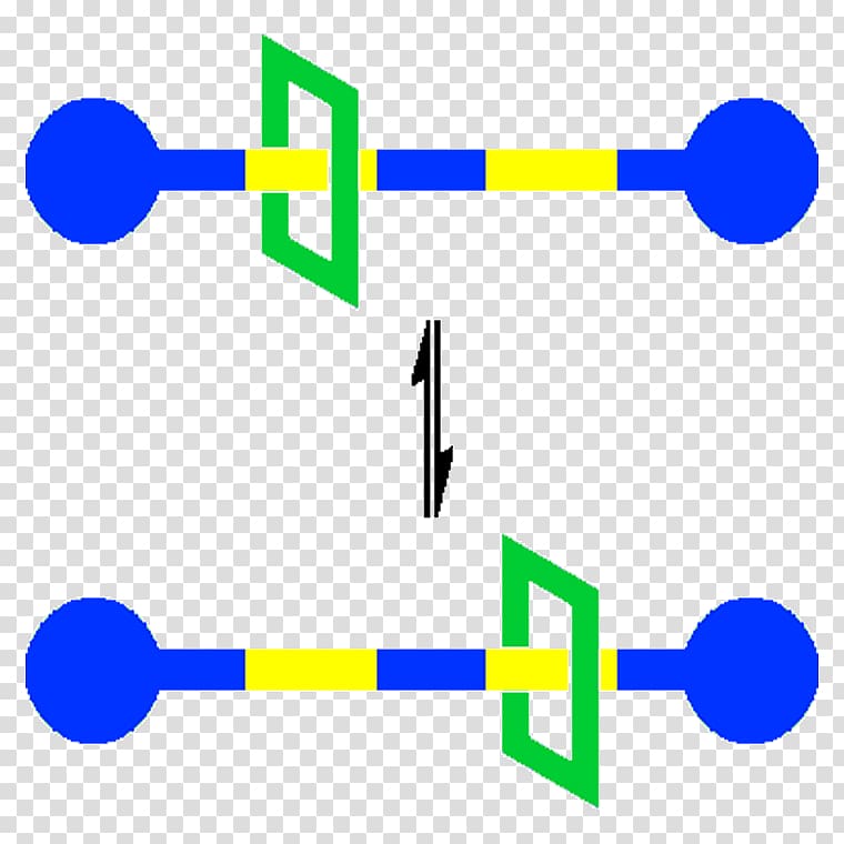 Molecular shuttle Molecule Rotaxane Molecular machine Chemistry, technology transparent background PNG clipart