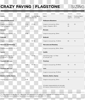 Aripiprazole Bipolar disorder Olanzapine Atypical antipsychotic Risperidone, tablet transparent background PNG clipart thumbnail