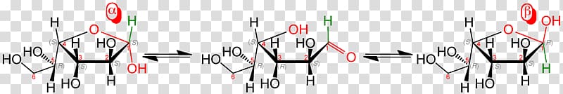 Furanose Pyranose Talose Altrose Gulose, others transparent background PNG clipart
