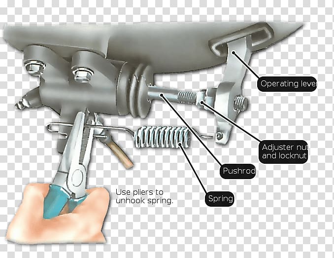 Clutch Spring Engineering fit Lever Hydraulics, others transparent background PNG clipart