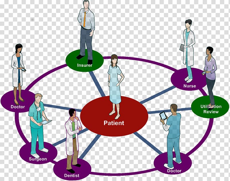 Health Care Patient-centered care Nursing, effective teamwork transparent background PNG clipart