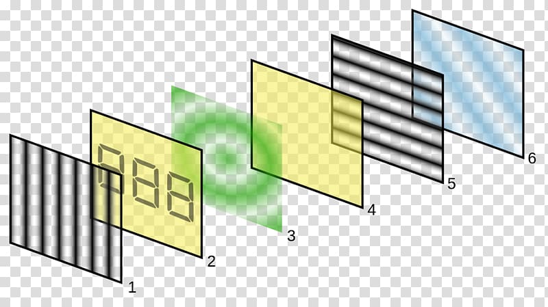 Active-matrix liquid-crystal display Passive matrix addressing Thin-film transistor Electronic visual display, others transparent background PNG clipart