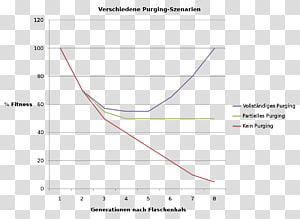 Line Angle Document, line transparent background PNG clipart thumbnail