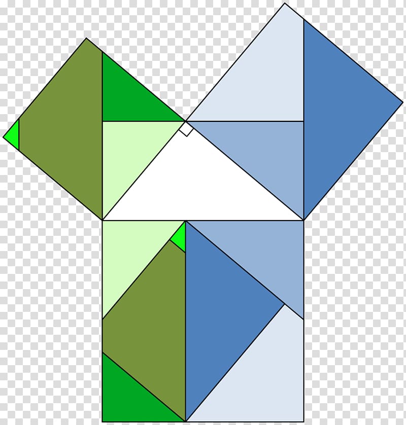 Pythagorean theorem Right triangle Geometry Mathematics, Mathematics transparent background PNG clipart