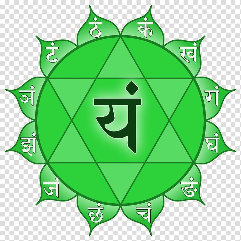 The chakras Muladhara Anahata Svadhishthana, others transparent background PNG clipart