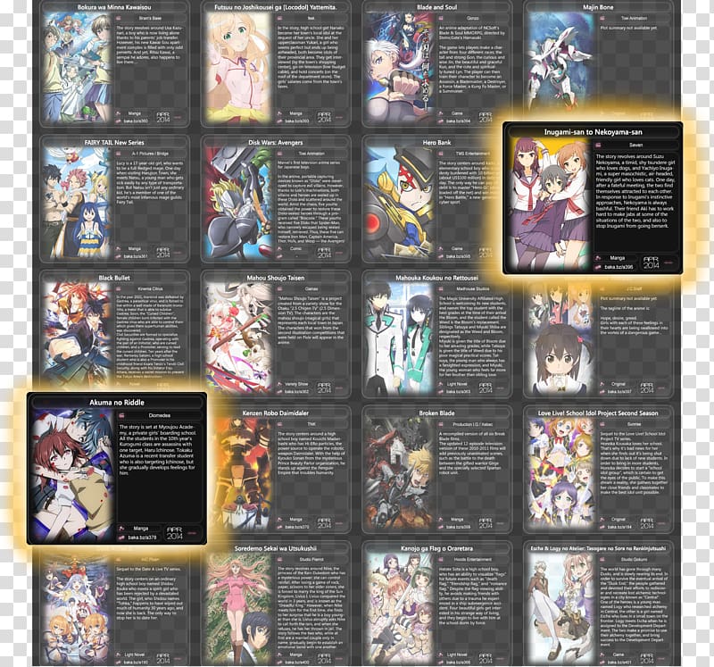 2014 Anime, Seasonal Chart