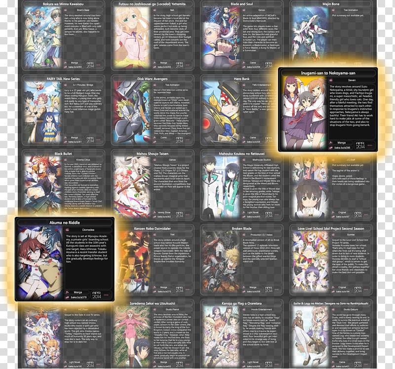 2016 Anime, Seasonal Chart