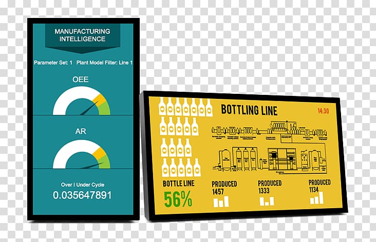 Digital Signs Computer Monitors System Information Corporation, Signage Solution transparent background PNG clipart