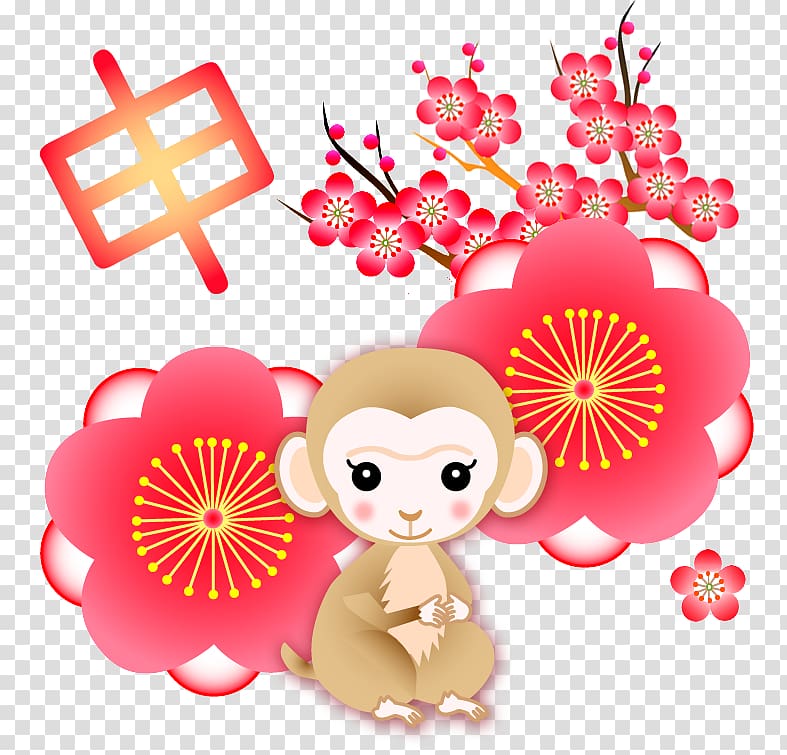 Monkey Cuteness , monkey transparent background PNG clipart