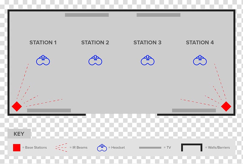 Computer program Multimedia Design Screenshot, the base station transparent background PNG clipart