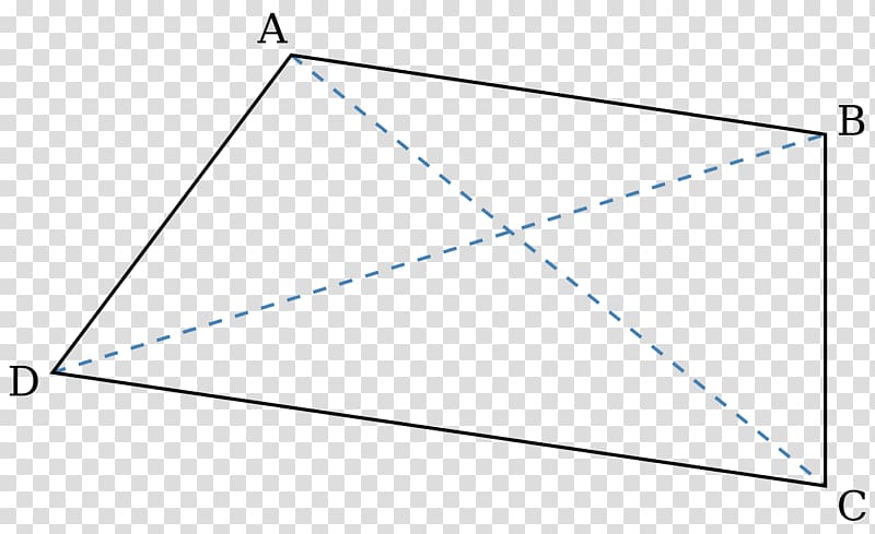 Trapezoid Quadrilateral Kite Right angle Parallel, quadrilateral transparent background PNG clipart