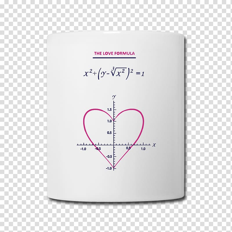 Analytical psychology Psychologist Psychotherapist, mathematical equation transparent background PNG clipart