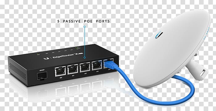 Small form-factor pluggable transceiver Ubiquiti Networks EdgeRouter X Power over Ethernet Gigabit Ethernet, ubiquiti transparent background PNG clipart