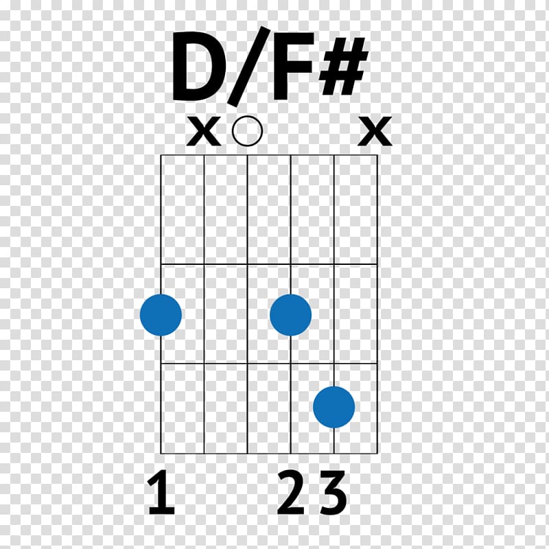 Guitar chord Tablature Song, guitar transparent background PNG clipart