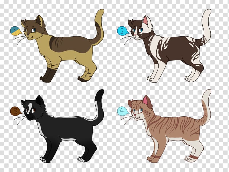 Whiskers Kitten Dog Fauna Paw, price drop transparent background PNG clipart