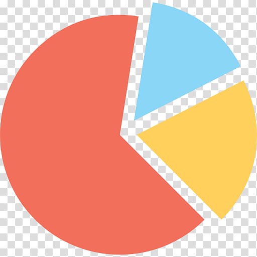 Pie chart Circle Angle Sugar, others transparent background PNG clipart