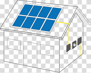 Solar Panels Solar energy JA Solar Holdings voltaics Technology, solar transparent background PNG clipart thumbnail