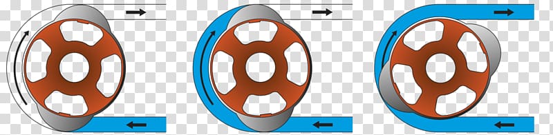 Peristaltic pump Liquid Hardware Pumps Product design Industrial design, peristaltic pump drill transparent background PNG clipart