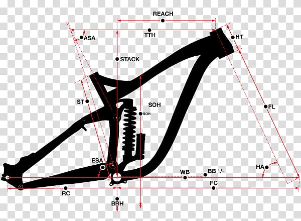 Bicycle Frames Norco Bicycles Geometry Mountain bike, Geometric Mountain transparent background PNG clipart