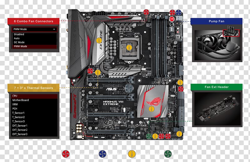 Motherboard ASUS Maximus VIII Extreme ASUS Maximus VIII Hero LGA 1151 华硕, others transparent background PNG clipart