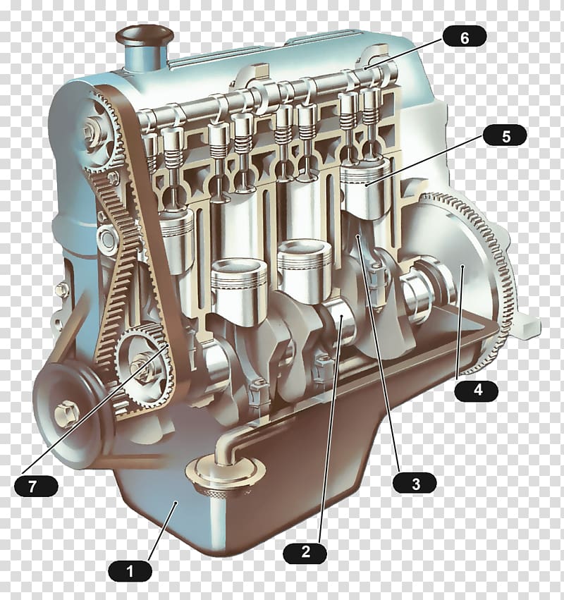 Car Mazda Chevrolet Camaro Component parts of internal combustion engines, engine transparent background PNG clipart