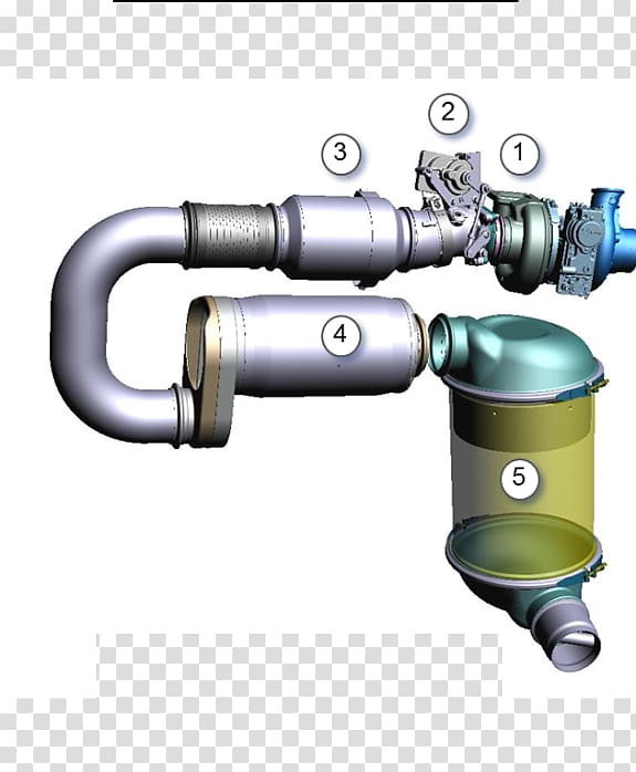 Exhaust system Selective catalytic reduction Scania AB Exhaust gas recirculation Diesel engine, mbe style transparent background PNG clipart