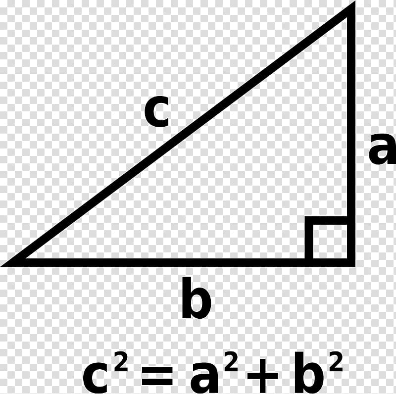 Angle Number Line Pythagorean theorem Pythagorean triple, Angle transparent background PNG clipart