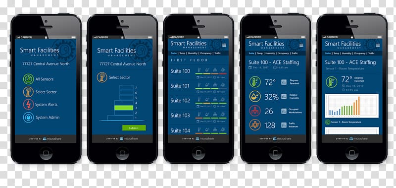 Feature phone Smartphone Mobile Phones Management Handheld Devices, smartphone transparent background PNG clipart